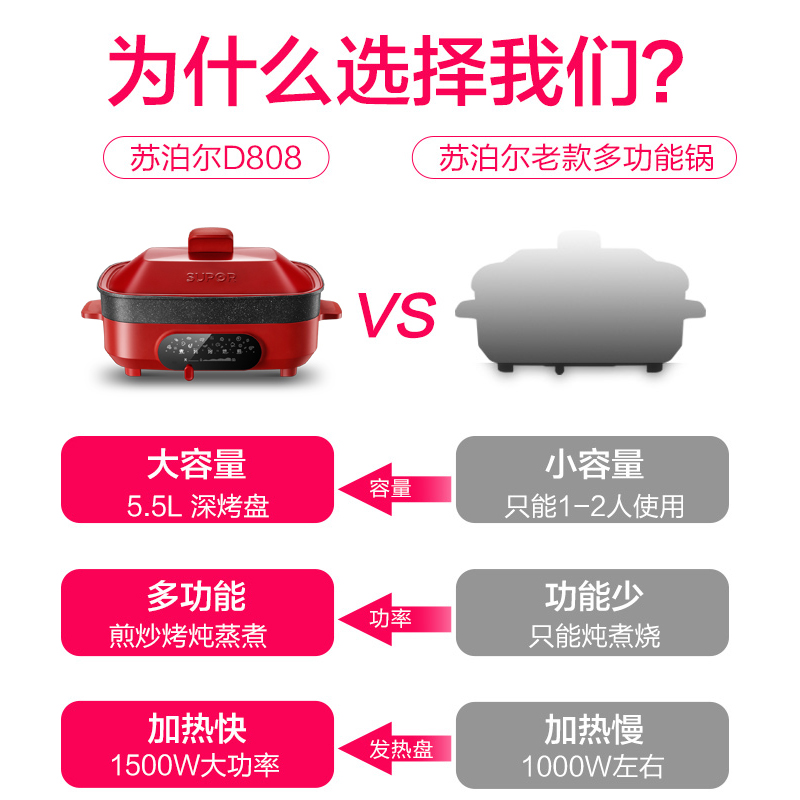 苏泊尔厨房电器旗舰店苏泊尔电火火锅家用多功能料理一体锅蒸煮炒煎涮烤网红电锅电煮锅3