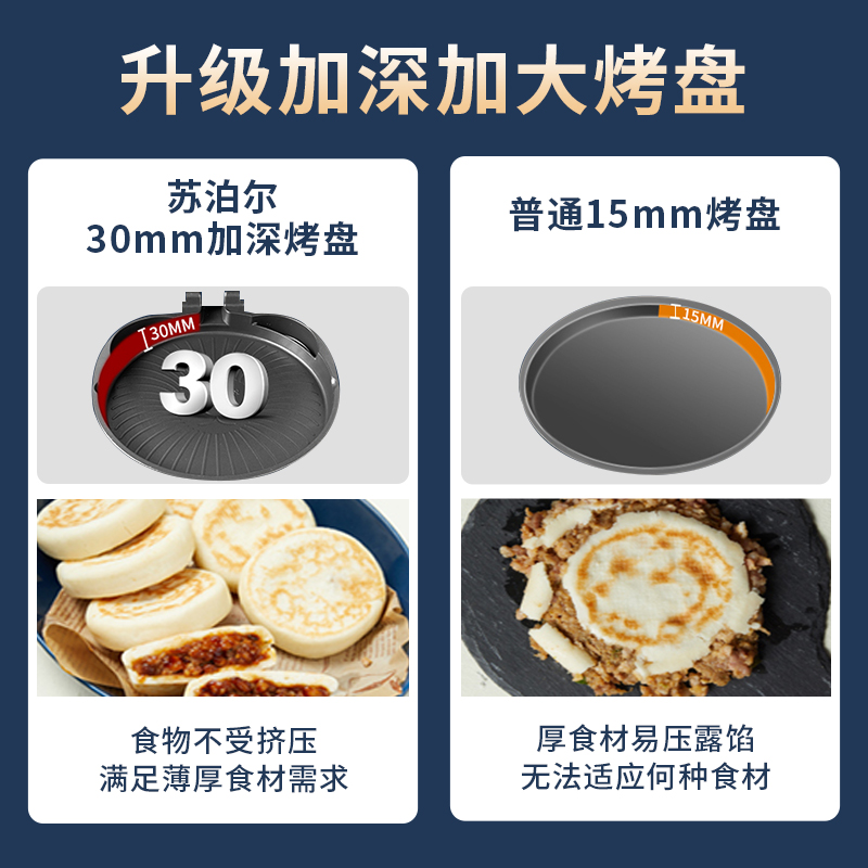 苏泊尔厨房电器旗舰店苏泊尔电饼铛家用双面加热饼档烤煎烙饼锅机加深大烤盘正品全自动1