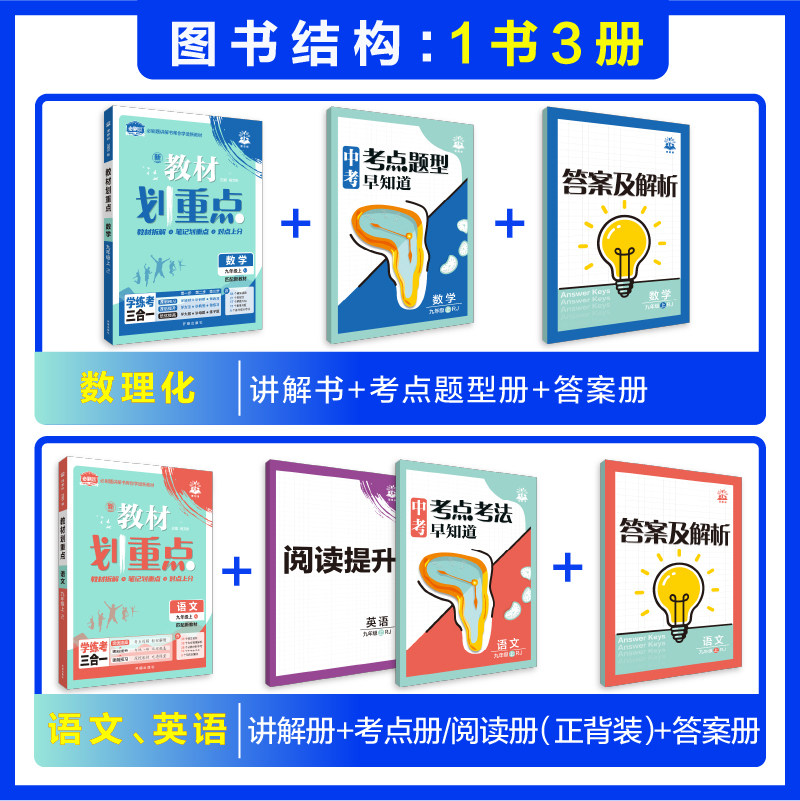 理想树2024春初中教材划重点九.八.七年级下册2023秋九八七年级上册数学语文英语物理化学政治历史教材同步讲解教辅资料教材解读
