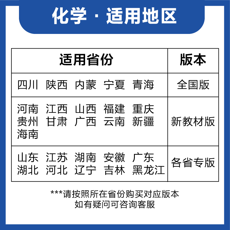 理想树2024新版高考必刷卷42套化学模拟卷汇编全国卷新教材新高考版高中高三一轮复习练习册化学高考必刷题高考一轮模拟 - 图1