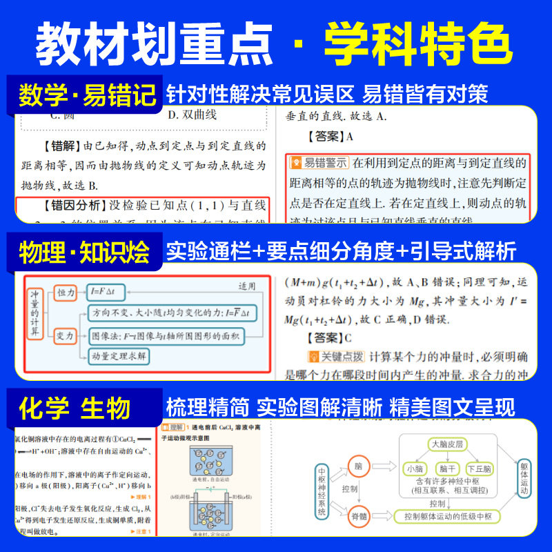 理想树2025教材划重点高一数学物理化学语文英语生物地理历史新教材必修一二三高一上册2024版下册高中教材同步讲解教辅资料必刷题