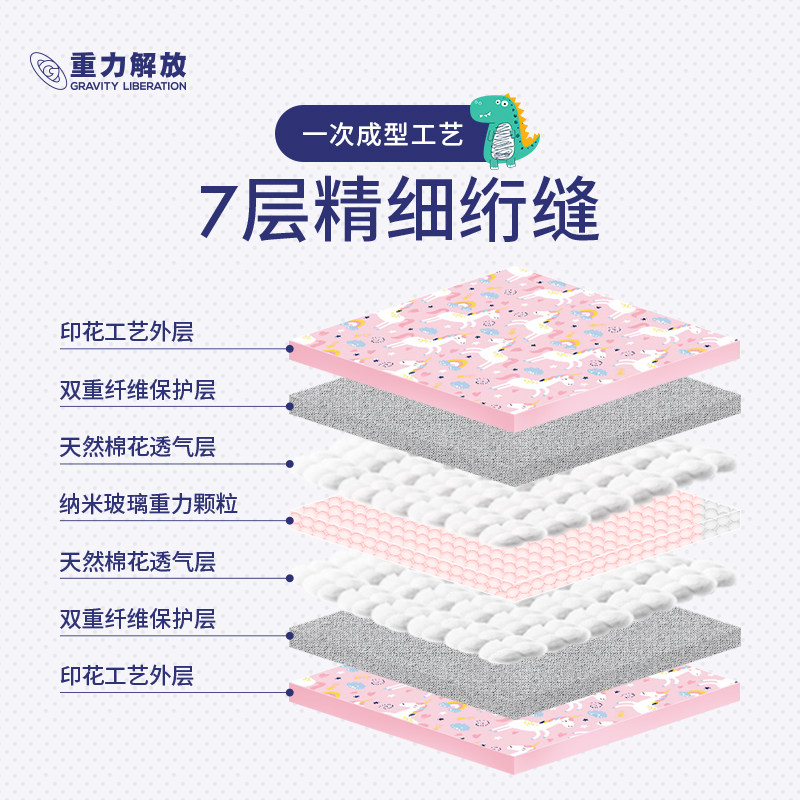 重力解放儿童防踢重力毯夏天重力被子加重毯子呵护睡眠压力被夏季,淘宝优惠券,粉丝福利购,淘宝优惠卷