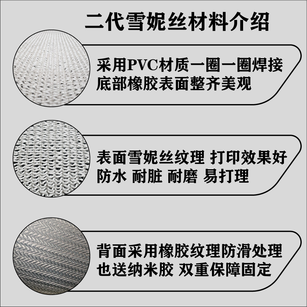 二代雅迪冠能S80脚垫防水耐脏耐磨可定制新款雅迪S80脚垫改装配件,淘宝优惠券,粉丝福利购,淘宝优惠卷