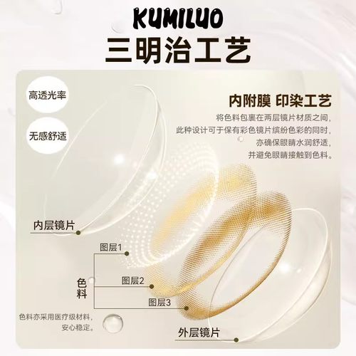 kumiluo【店铺火爆款】粉色美瞳半年抛伪混血彩色隐形眼镜正品AXO - 图1