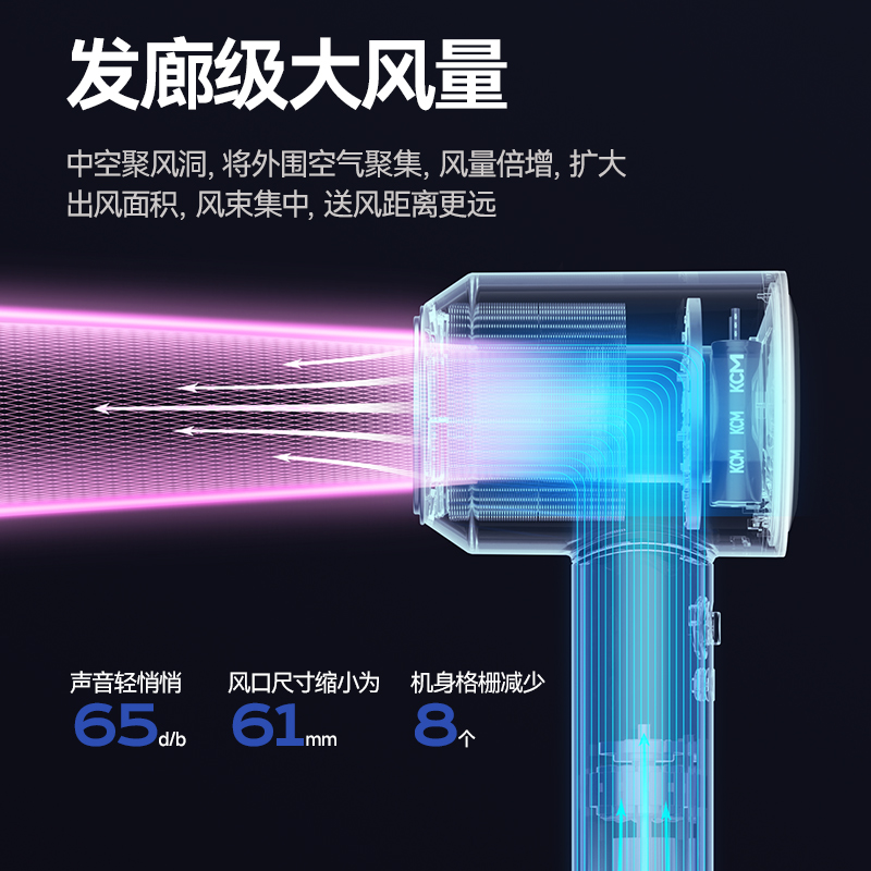 德国本博吹风机负离子护发静音速干家用2025新款电吹风学生吹风筒 - 图0