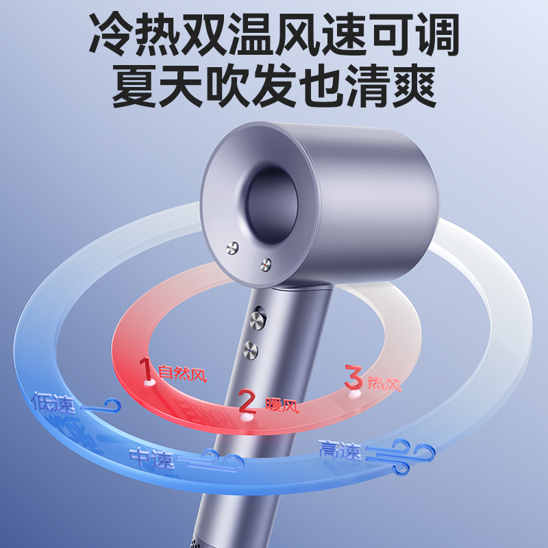 德国本博吹风机负离子护发静音速干家用2025新款电吹风学生吹风筒 - 图1