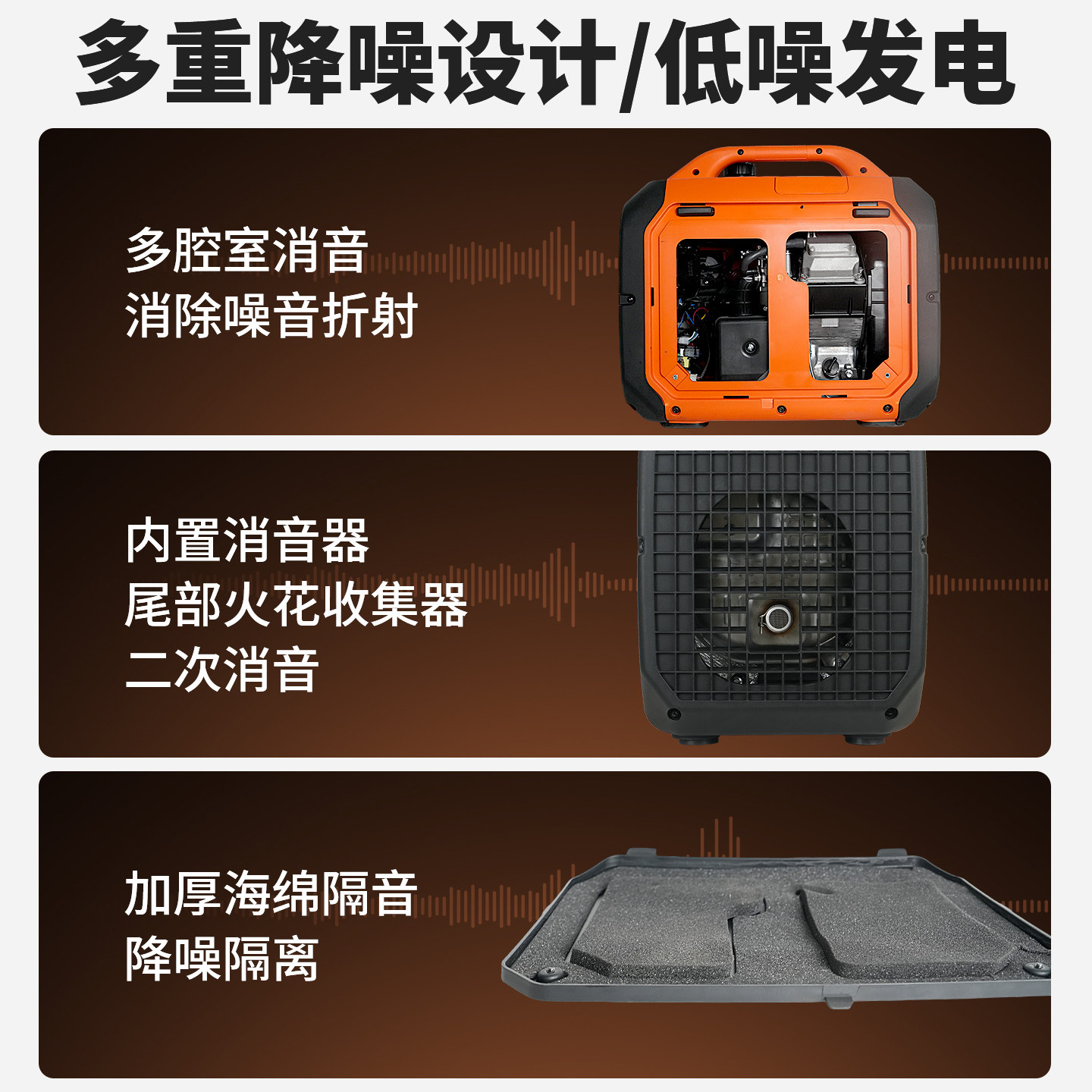 森久品牌静音变频发电机组汽油家用小型220V户外便携式摆摊充电