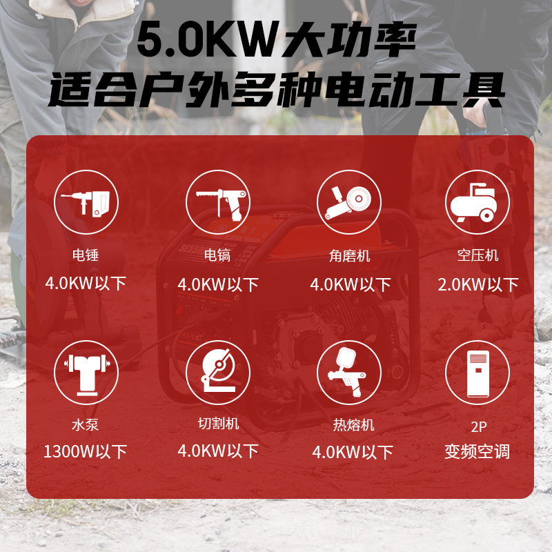 重庆森久小型汽油发电机220V家用变频户外便携式5KW低噪施工应急 - 图1