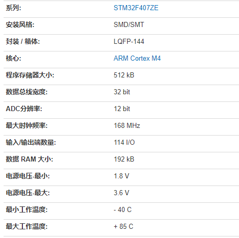 STM32F407VET6 407VGT6 407ZET6 407ZGT6 407IET6 407IGT6单片机-图3