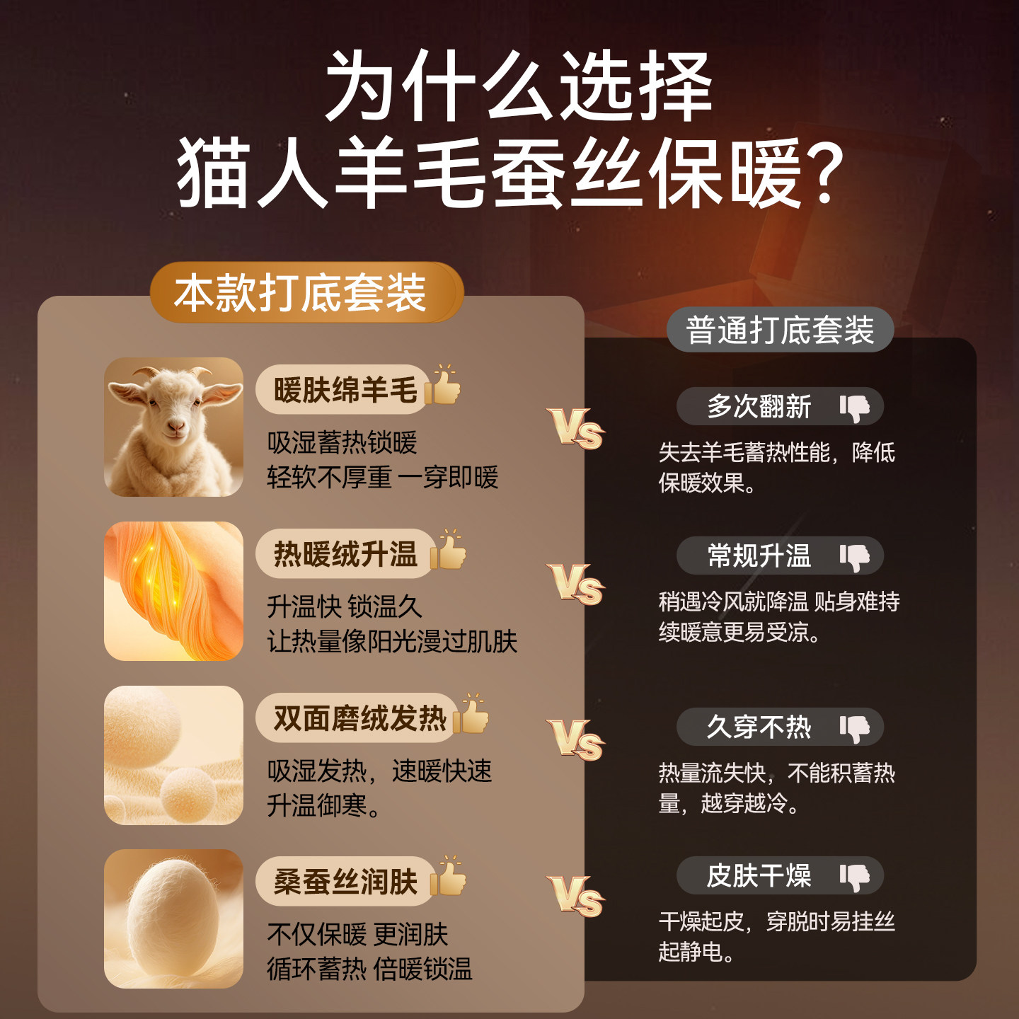 猫人无痕保暖内衣女发热绒德内穿打底衫薄款秋衣秋裤套装冬季上衣