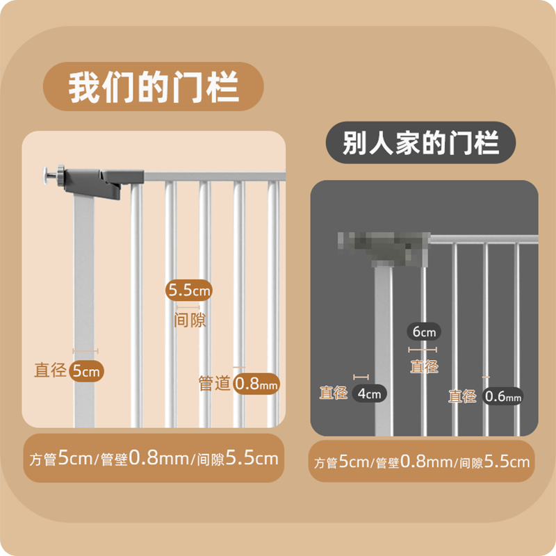 楼梯护栏儿童安全门口宝宝婴儿围栏安全门栏防护栏围栏隔加密款M - 图0