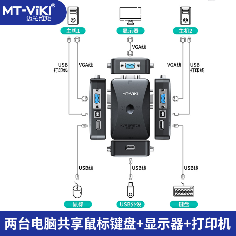 迈拓维矩KVM切换器2口vga显示器电脑2进1出usb打印机共享器一拖二 - 图1