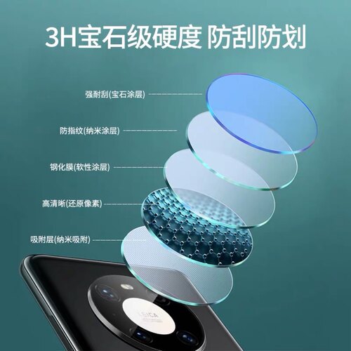 华为mate40pro镜头膜适用mete后置摄像头meta钢化保护mt手机相机m40por+后镜30防刮高清背膜保时捷rs贴膜 - 图1