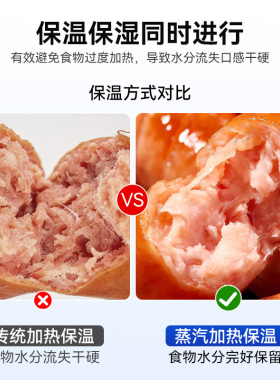 德造热狗机蒸汽加热点心面包热狗