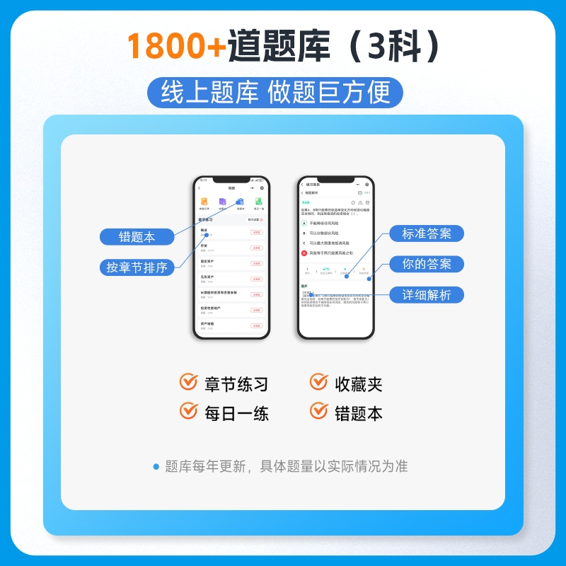 中级会计2025教材网课会计师全套职称考试历年真题试卷题库必刷习题刷题章节练习用书资料高顿官方中级财务管理财管实务经济法2024 - 图2