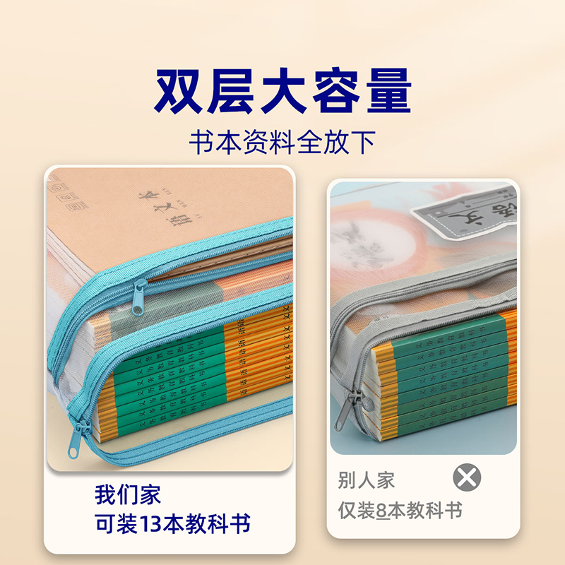 1-6年级科目分类袋小学生学科文件袋一年级分科收纳袋语数英书袋手提资料作业试卷袋课书本入学必备准备文具