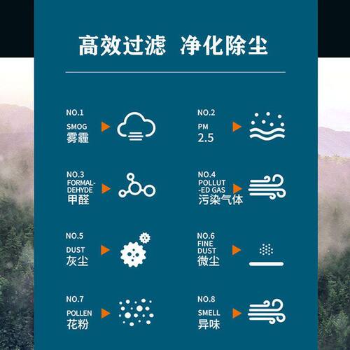 挖掘机斗山大宇DX75 80 130 150 215 220 225 260 300-9C空调滤芯 - 图0