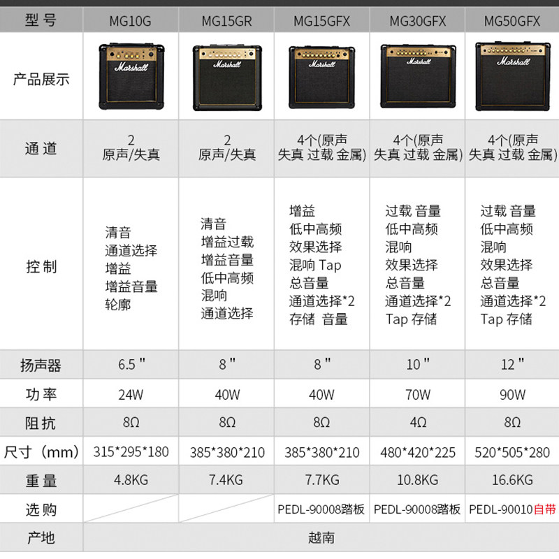 marshall马歇尔电吉他专业失真音响 音域乐器专营吉他音箱