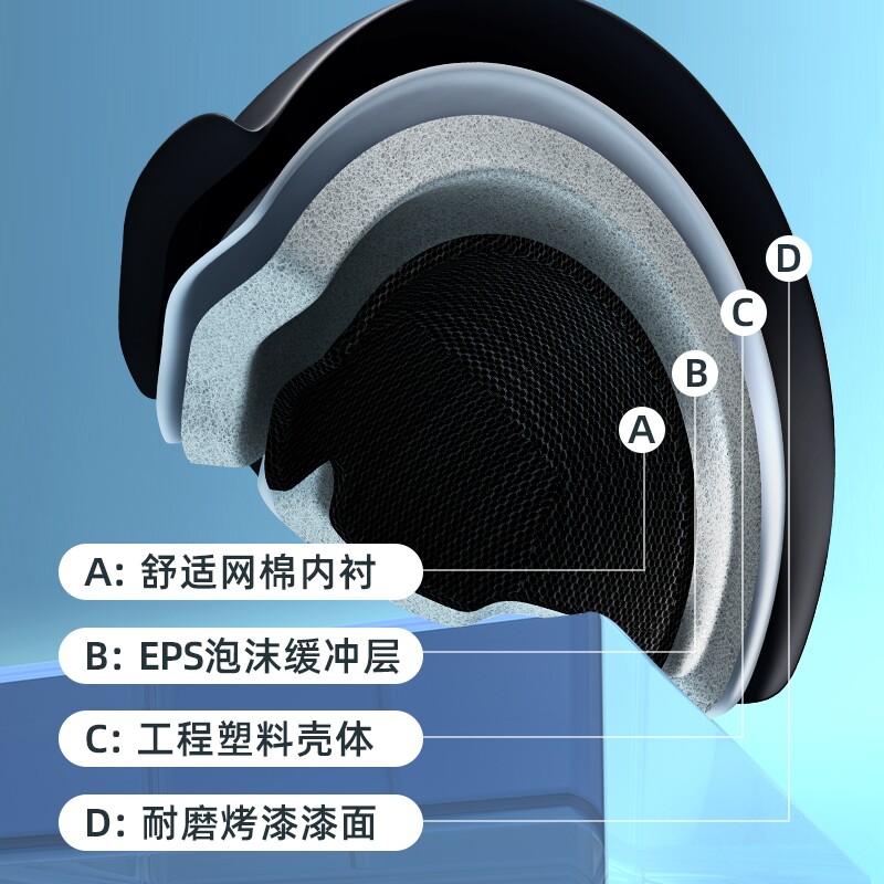New national standard 3C certified electric car helmet men's autumn and winter warm half helmet women's battery motorcycle safety helmet four seasons
