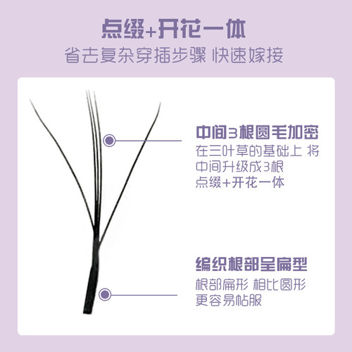 3D夹心仙子三叶草睫毛漫画仙女款升级四叶草浓密花仙草美睫店专用 - 图2