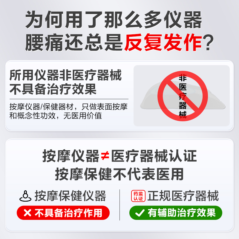 Kefu Lumbar Treatment Instrument is recommended by orthopedics for low back pain.