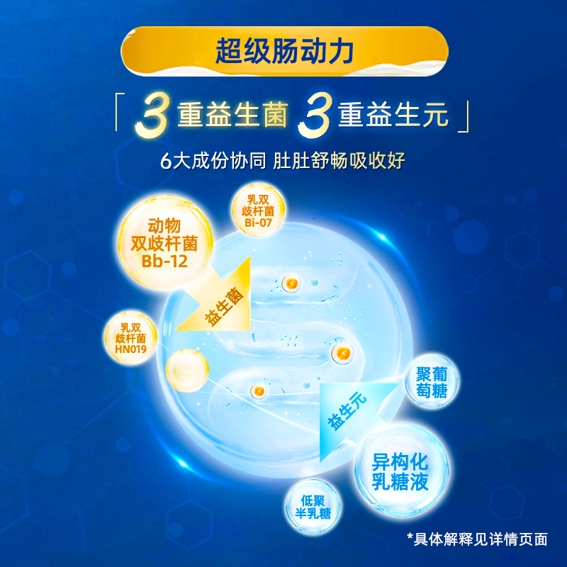 【入会更省】新国标优利士贝博儿羊奶粉3段12-36个月800g买5送2-图1