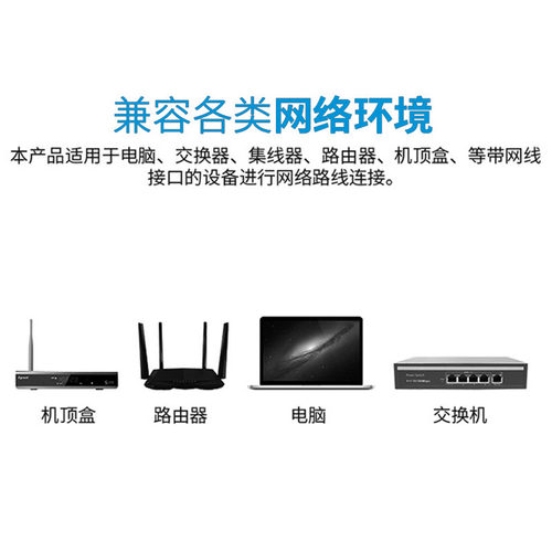 网线延长线器加连接电脑宽带WiFi千兆6类公对母网络rj45水晶弯头 - 图1
