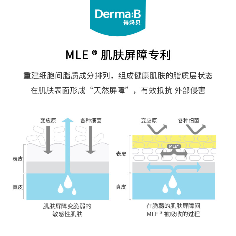 韩国原装得妈贝日常保湿身体乳液 得妈贝乳液/面霜