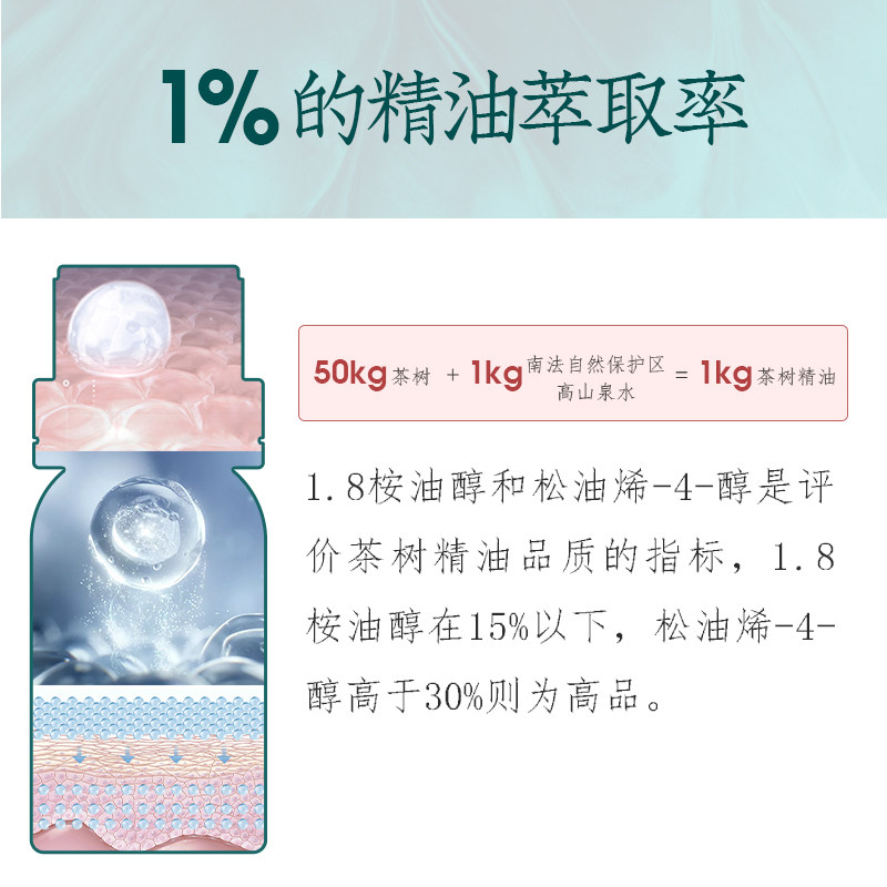 千芊凝澳洲茶树多用控油袪痘袪粉刺 千芊凝单方精油