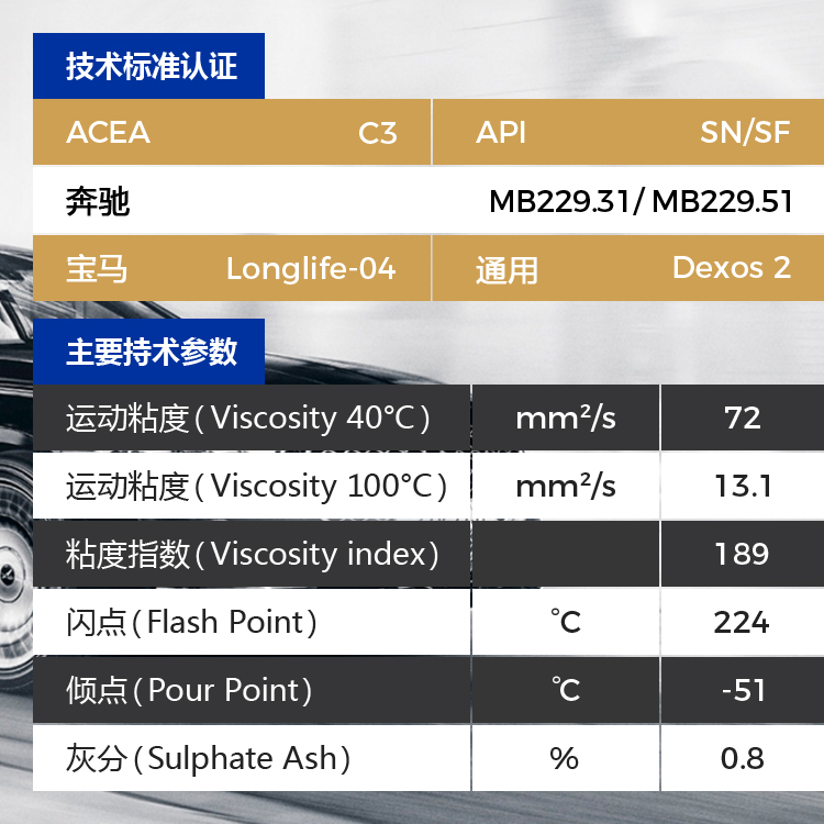 ETG 0W40 竞技型高性能全合成机油 PAO基础油 德国原装进口 - 图0