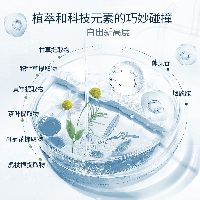 米云美白沐浴露全身洗高缇雅烟酰胺 米云化妆品沐浴露