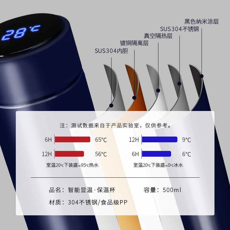 高档公司商务礼品定制logo送客户员工伴手礼实用套装周年庆随手礼