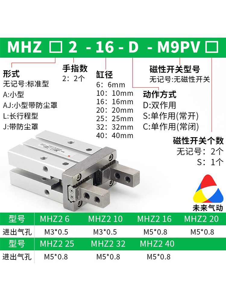 小型气动手指气缸HFZMHZ210D16D20D25D32D机械手平行夹爪MHZL2 - 图2