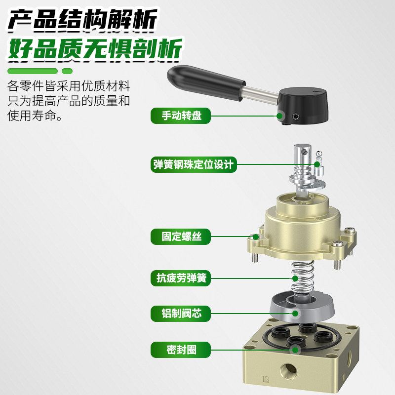 HV-02气动手转阀气缸控制阀200D手动阀300开关三位四通阀门手板阀,淘宝优惠券,粉丝福利购,淘宝优惠卷