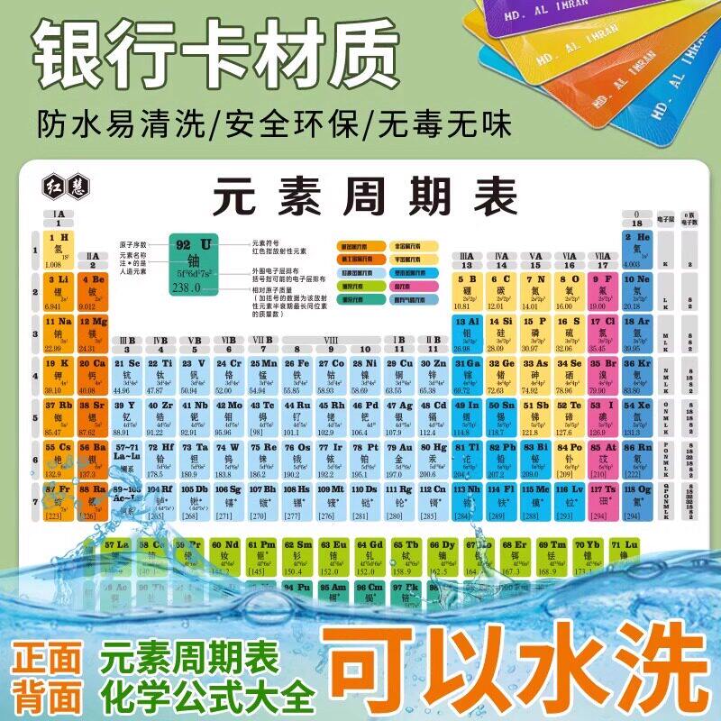 初中化学元素周期表卡片知识点挂图数学物理公式方程式大全墙贴