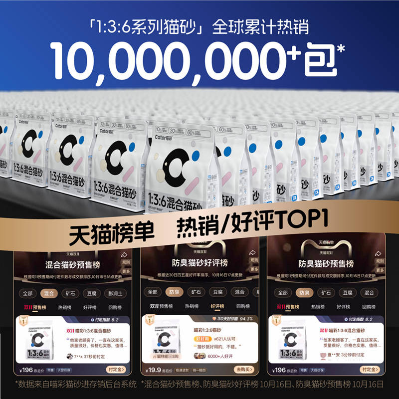 商品缩略图 1