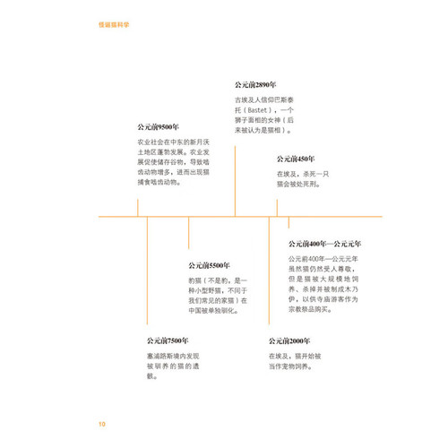 怪诞猫科学关于猫奇怪而有趣的科普知识猫咪日常行为解读动物学本质科普读物探秘猫咪身体心灵秘密宠物猫冷知识铲屎官工具书