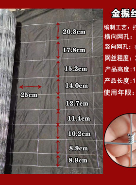 热镀锌钢铁丝网养羊围栏防护网隔离养殖网拦网牛栏网圈地防护栏网