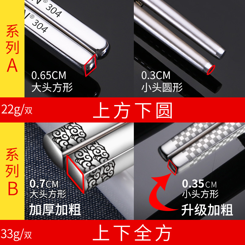 德国新款JINBIN 不锈钢筷子304家用防滑10双金属银铁快子家庭套装高清大图