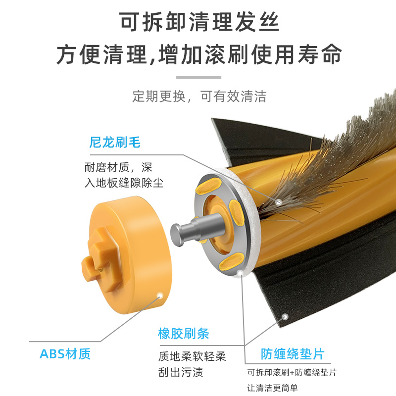 适配科沃斯扫地机器人配件DE55/53DT88 DM65倾城抹布边刷滚刷滤网 - 图2