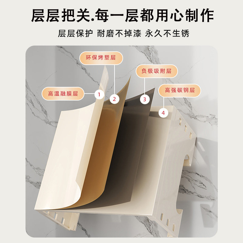 Gas water heater shield kitchen natural gas pipe cover ugly hole plate decorative wall-mounted stove shelf