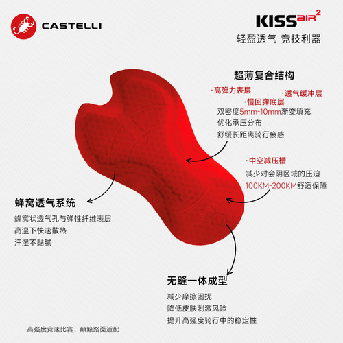 【26快步】Castelli蝎子AIR2坐垫骑行裤短裤男队版透气春夏新款 - 图2