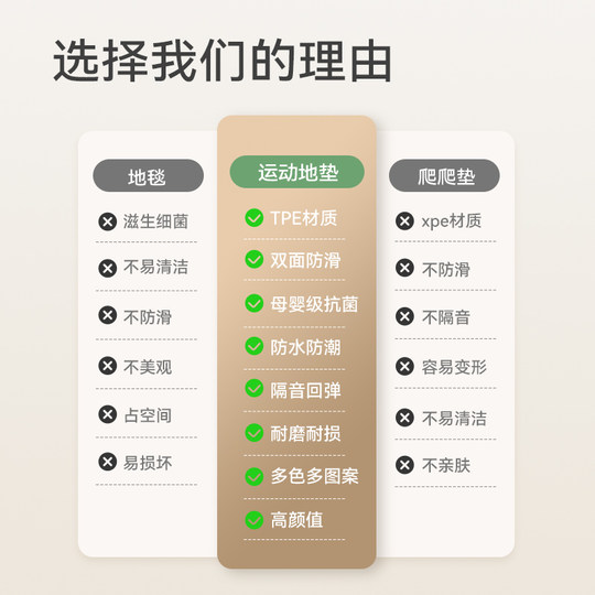 Extra große Yogamatte für Kinder und Tänzer, Eltern-Kind-Bodenmatte