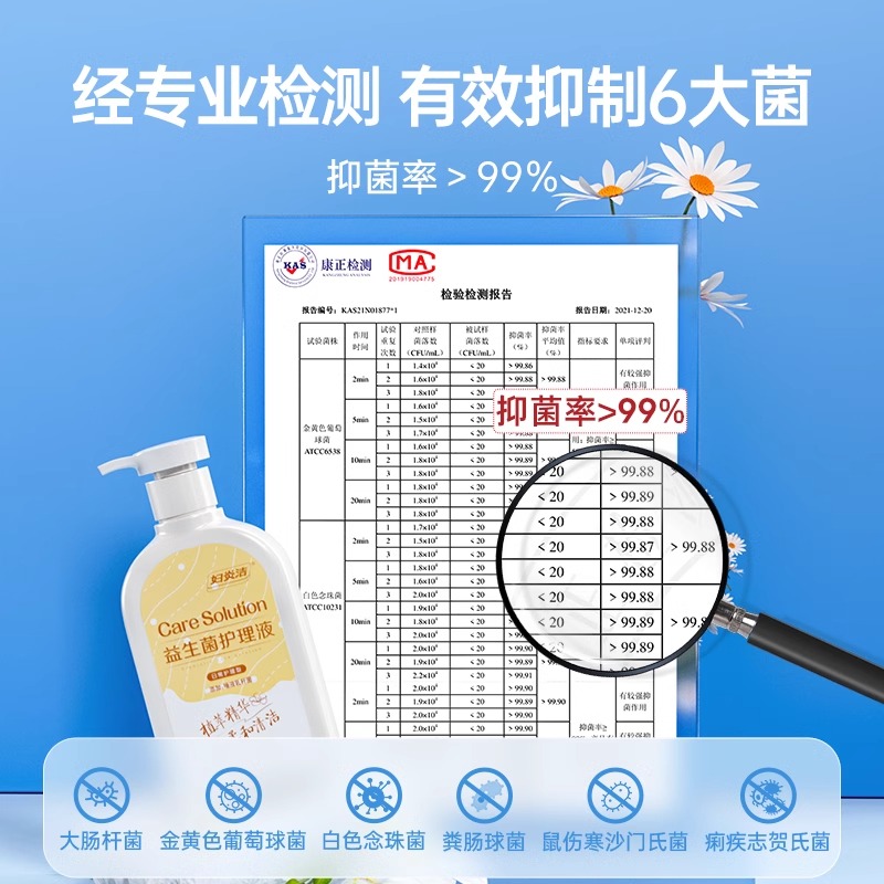 妇炎洁男士私处护理液男性除垢祛味清洗液抑菌私密男女通用洗护液