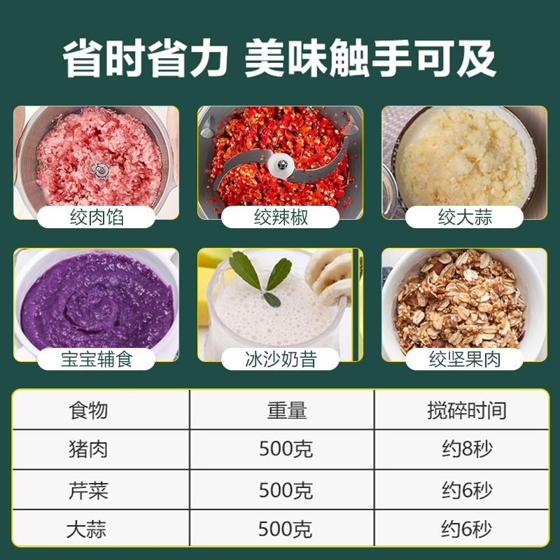  苏泊尔生活电器绞肉/碎肉/绞菜机