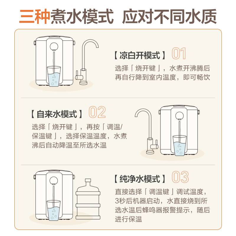 苏泊尔电热水瓶智能恒温家用烧水壶 苏泊尔生活电器电热水壶