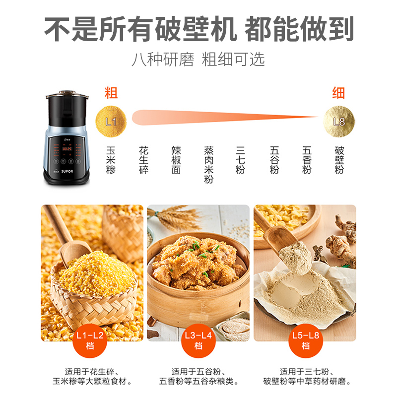 苏泊尔生活电器旗舰店苏泊尔新款静音破壁机家用智能大容量破壁多功能料理机刀头可拆2