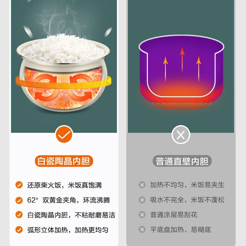 苏泊尔电家用小型智能迷你压力锅 苏泊尔生活电器电压力锅