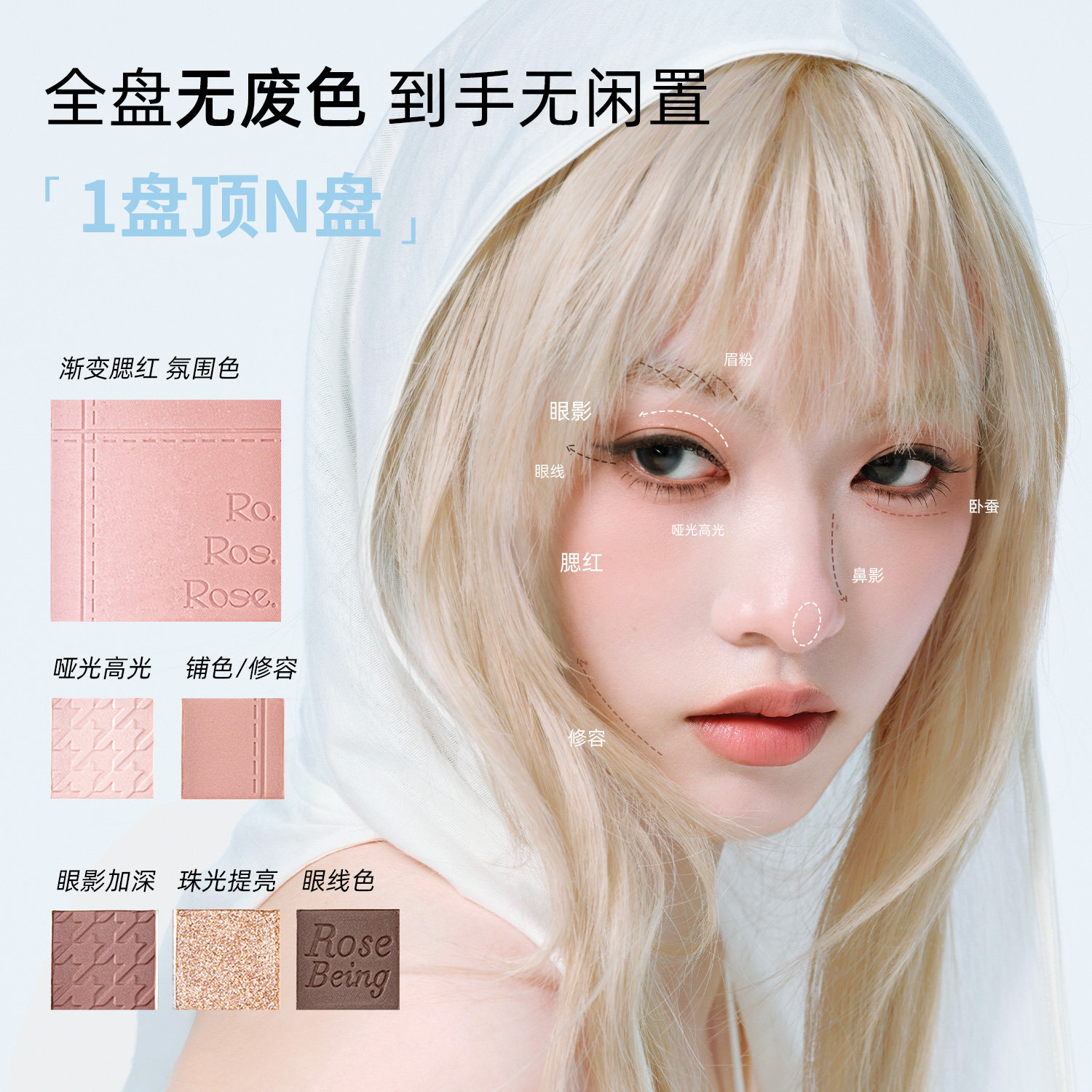 CZEL绔姿水波纹眼影盘灰粉色渐变腮红盘一体日常通勤哑光大地色