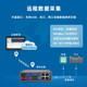 Intelligent IoT Industrial Grade 5G Edge Computing Gateway